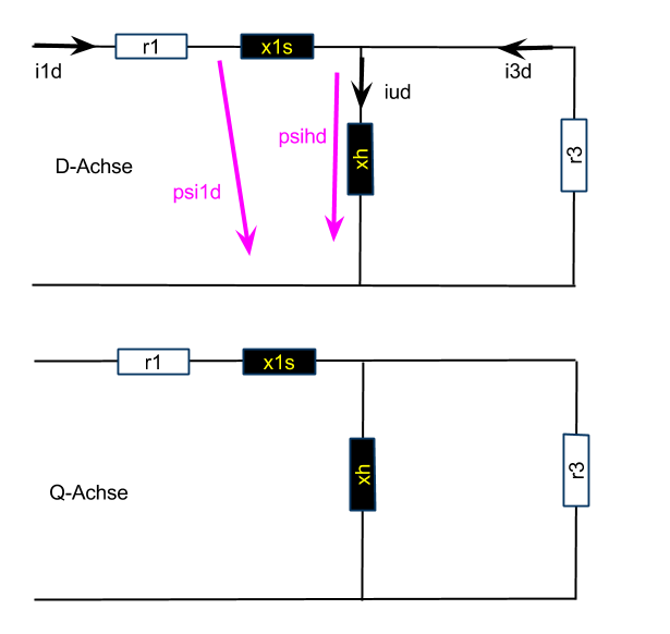 ASM invGam-ESB